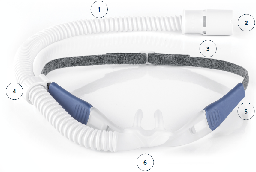 Neonatal Cannula