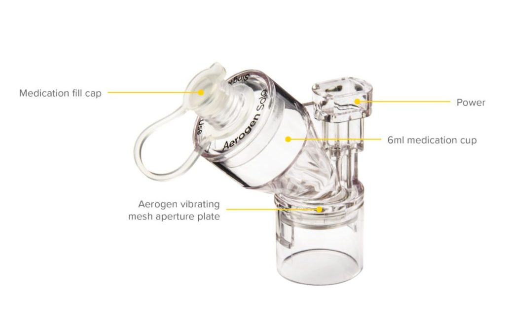 AEROGEN SOLO